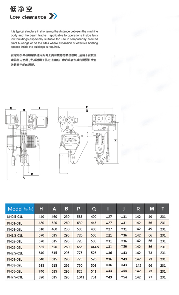 7.5T環(huán)鏈電動葫蘆